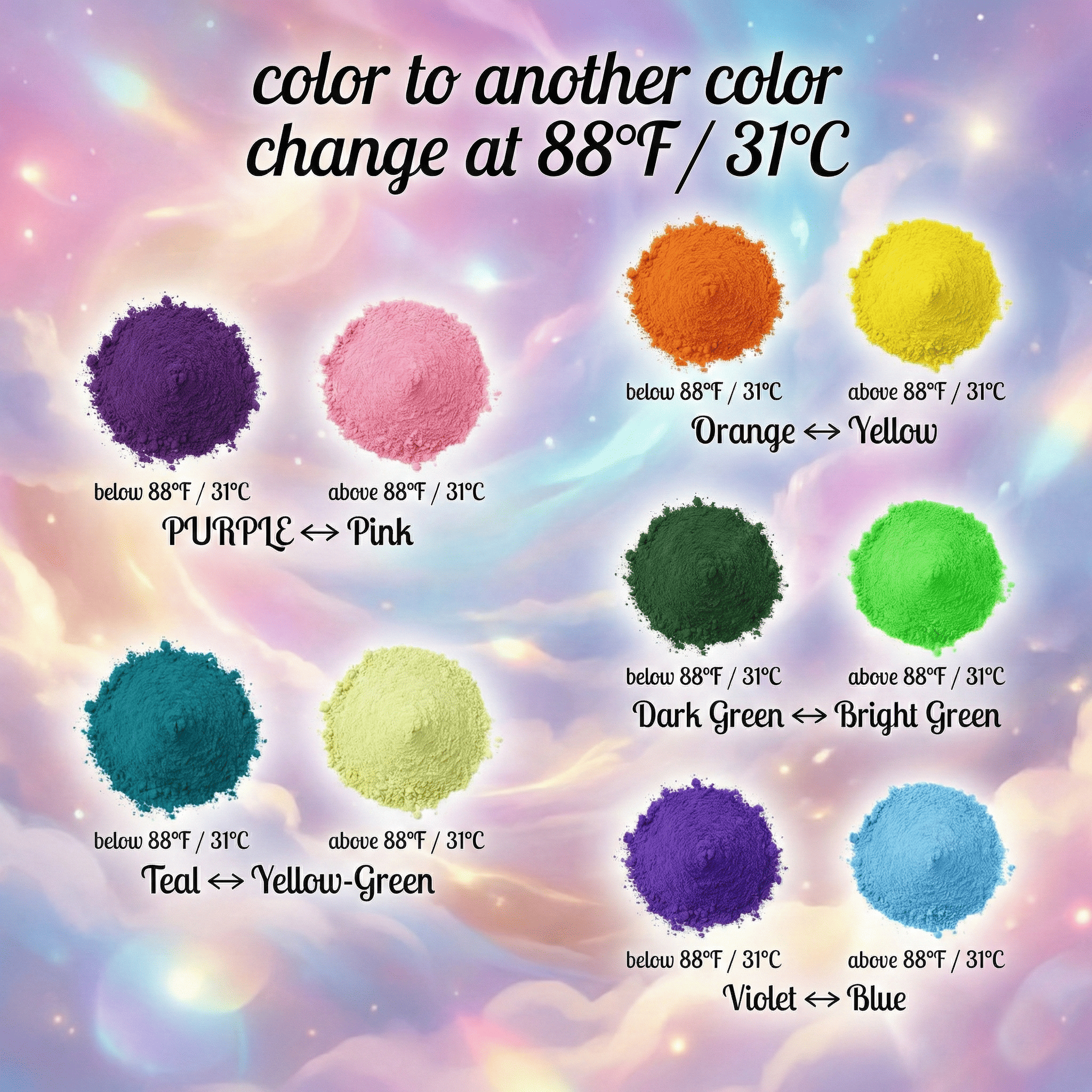 31-degree temperature-changing powder - Image 7