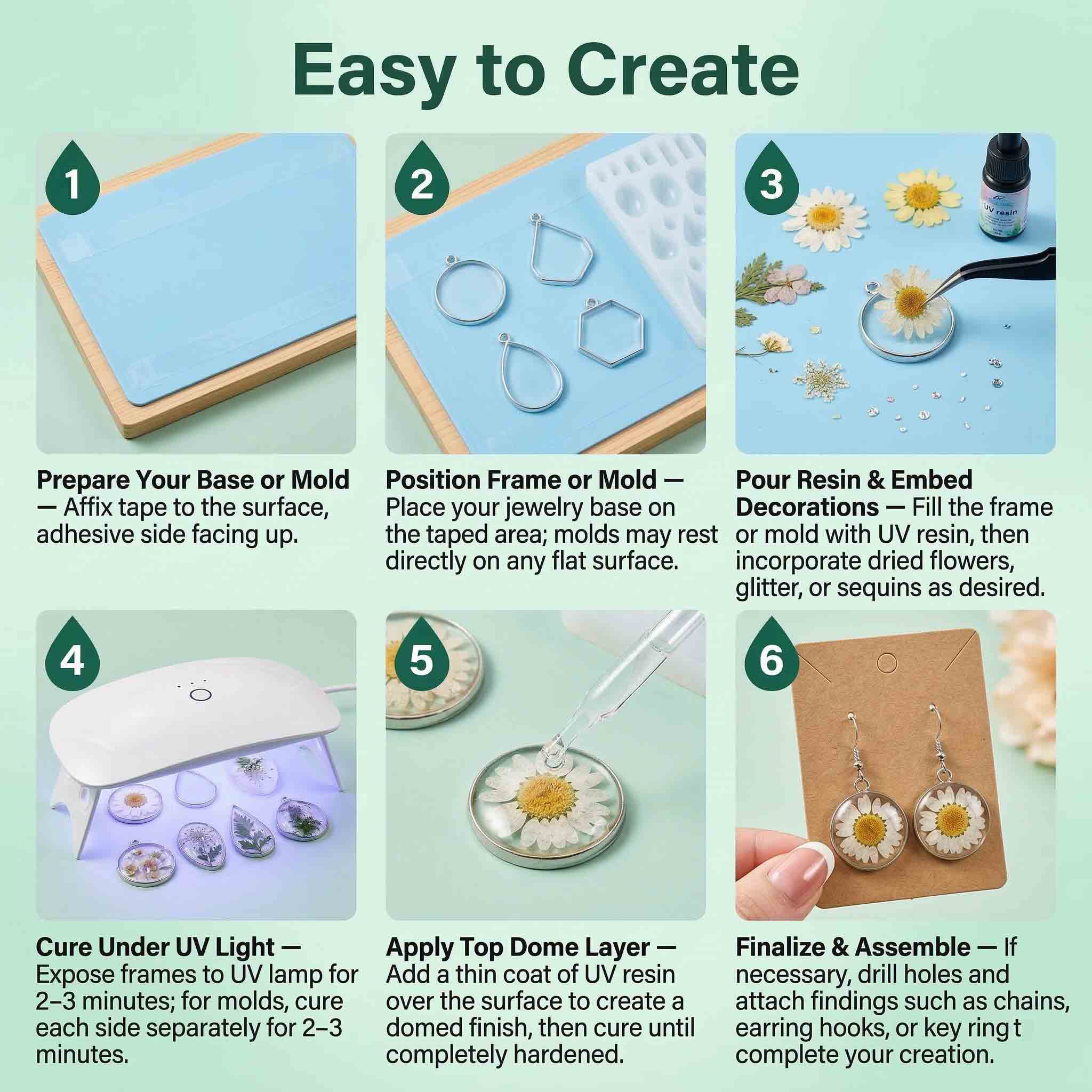 UV Resin All-in-one Kit