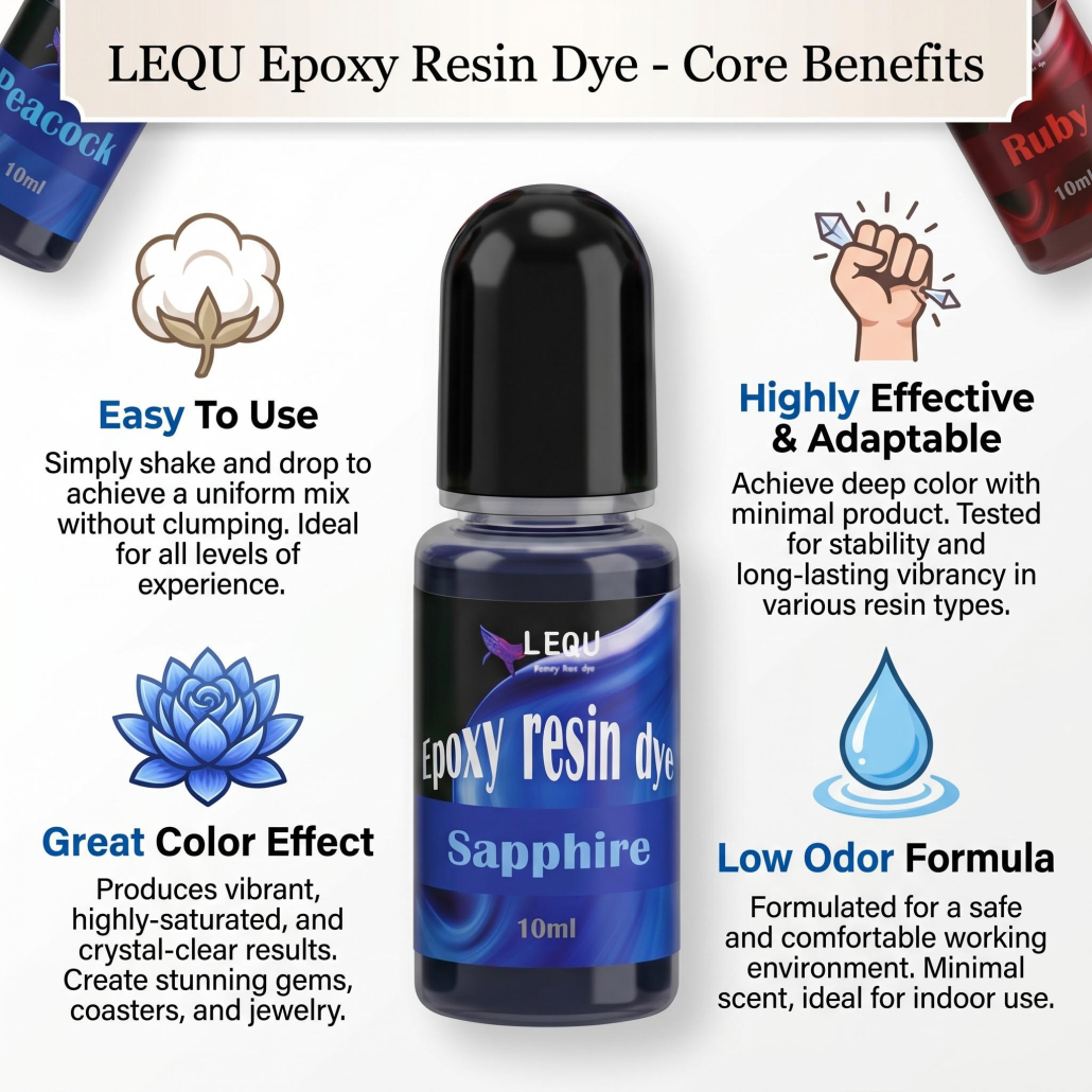 Epoxy Resin Dye