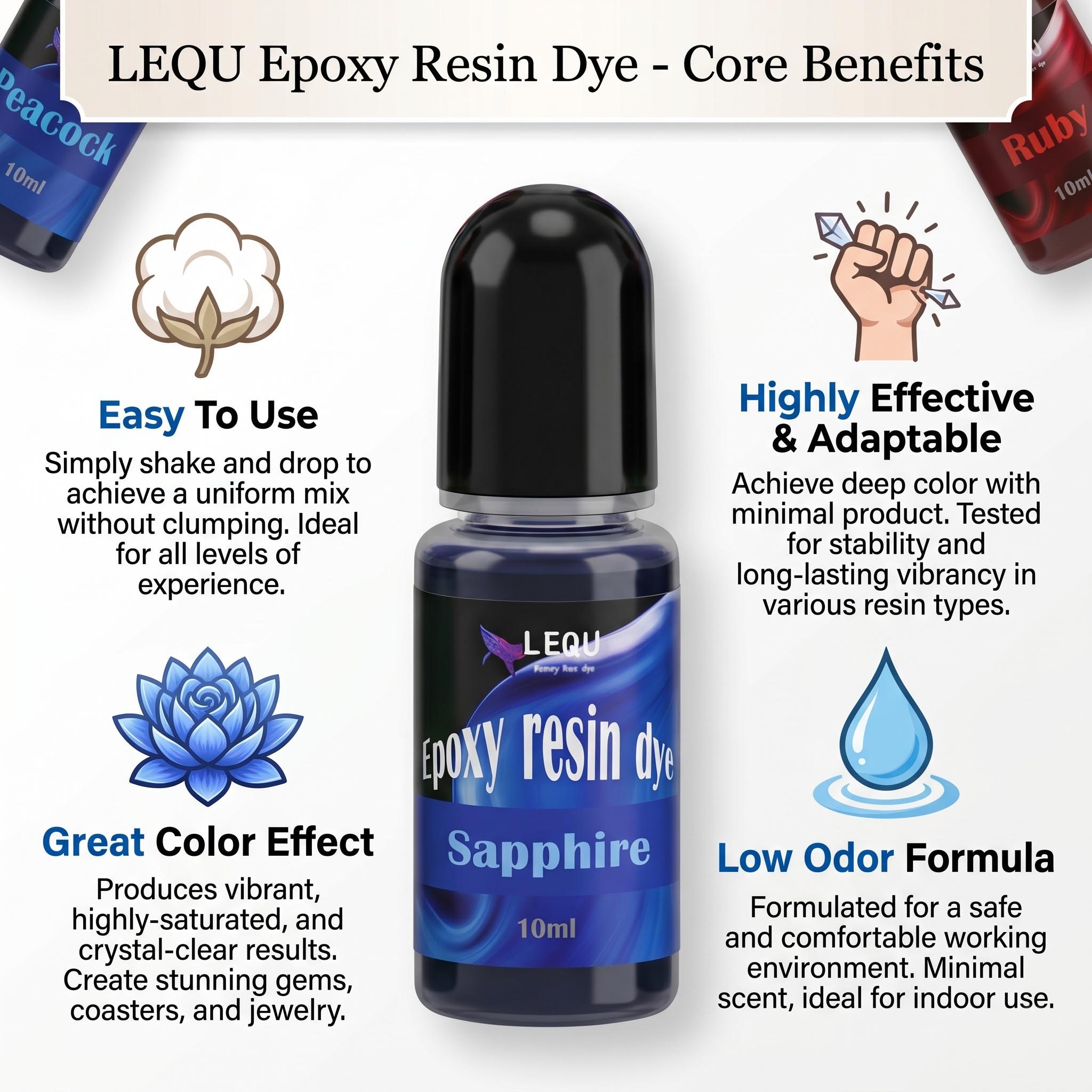 Epoxy Resin Dye