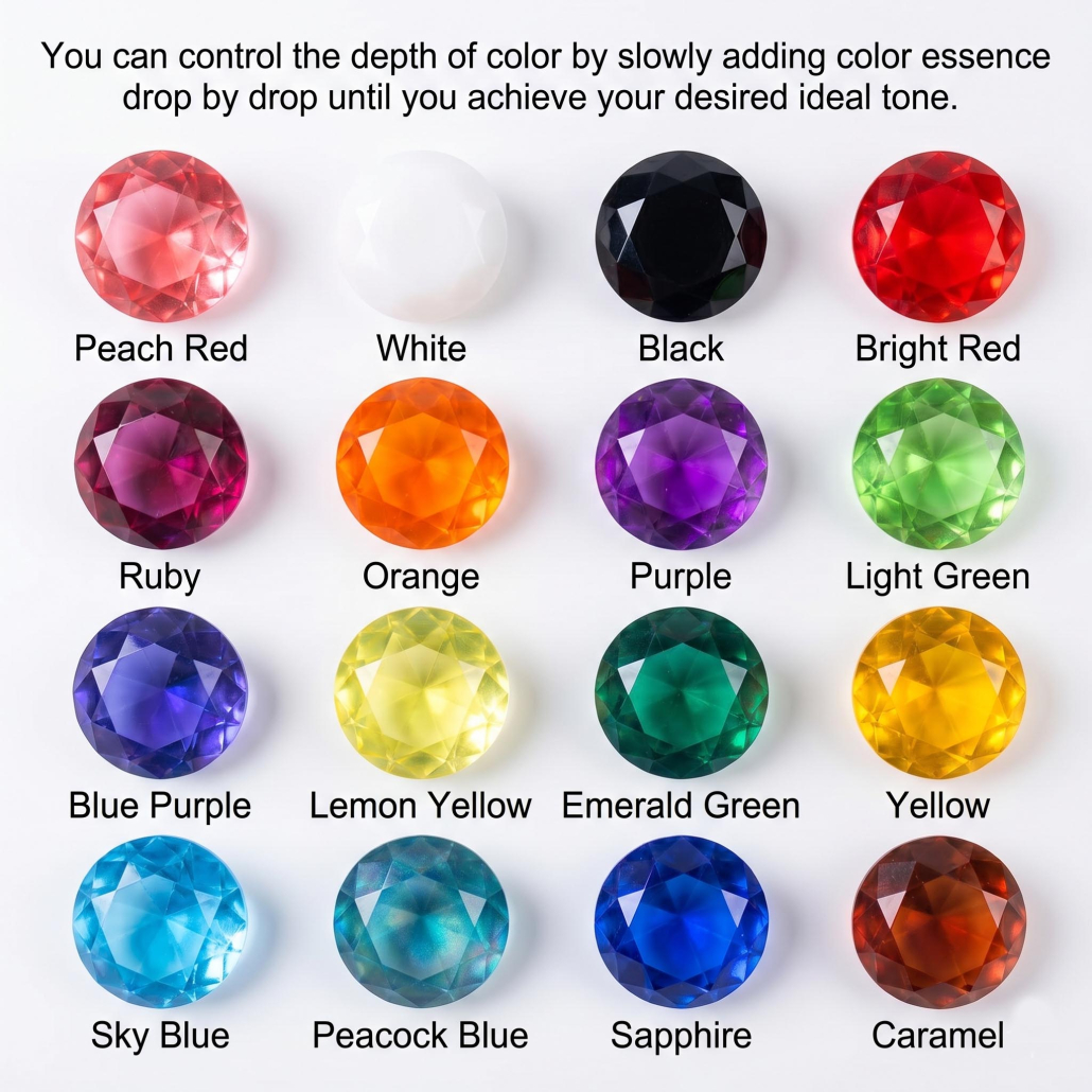 Epoxy Resin Dye