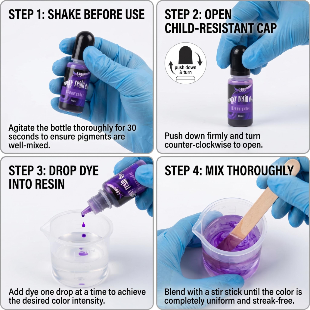 Epoxy Resin Dye