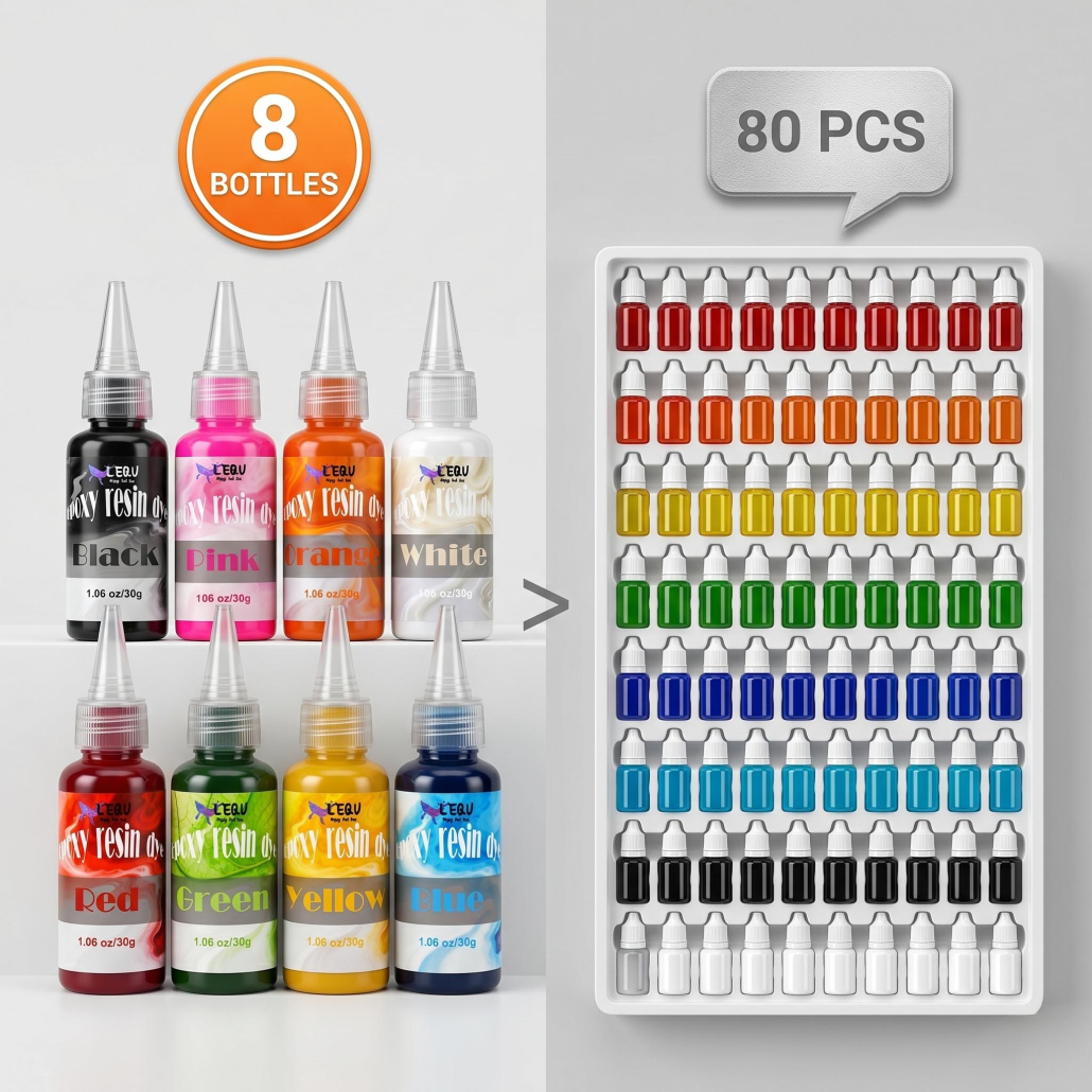 Pigment Paste