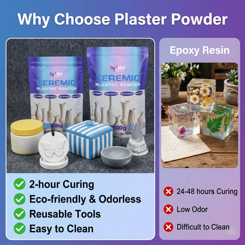 Ceramic Plaster Powder