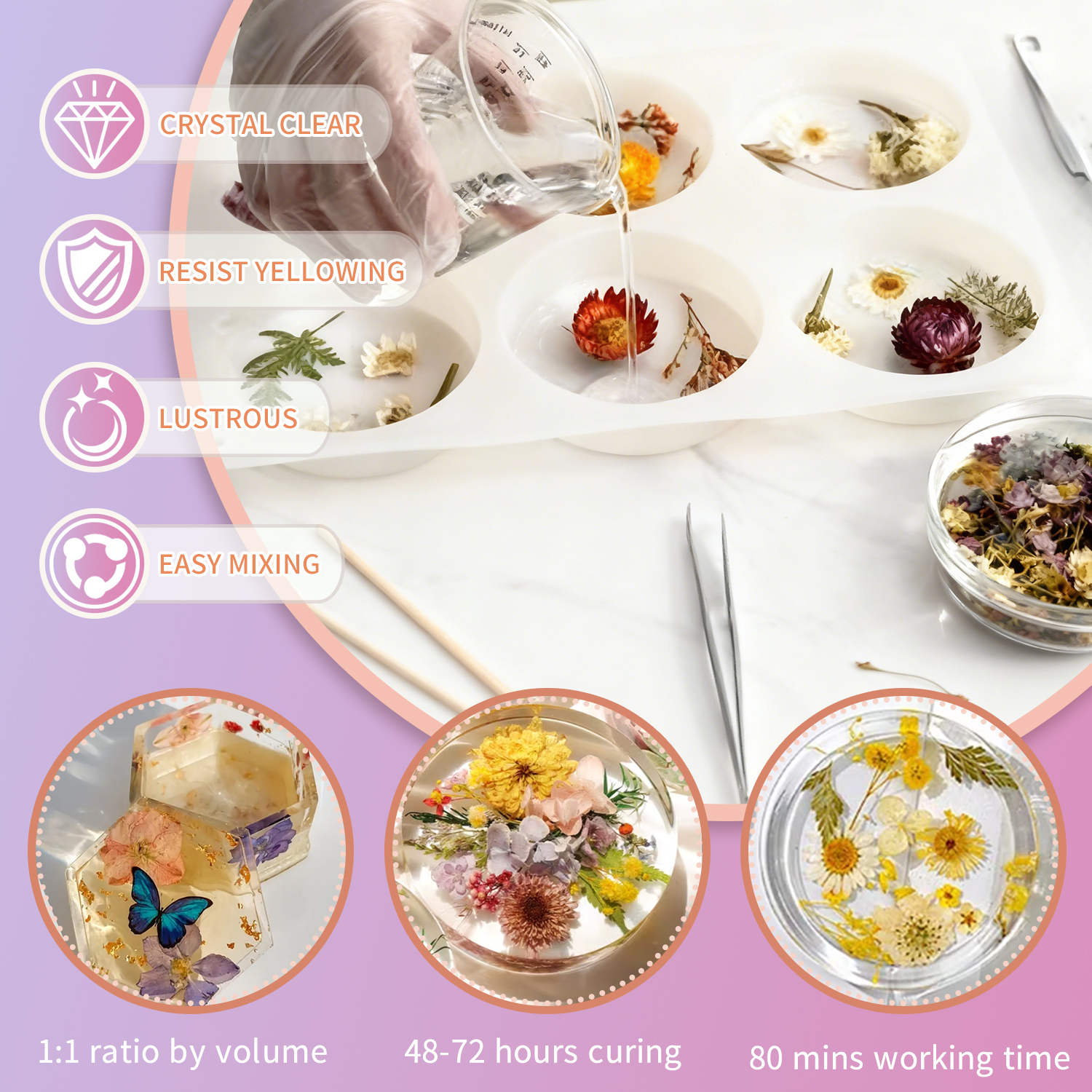 Epoxy Resin Kit