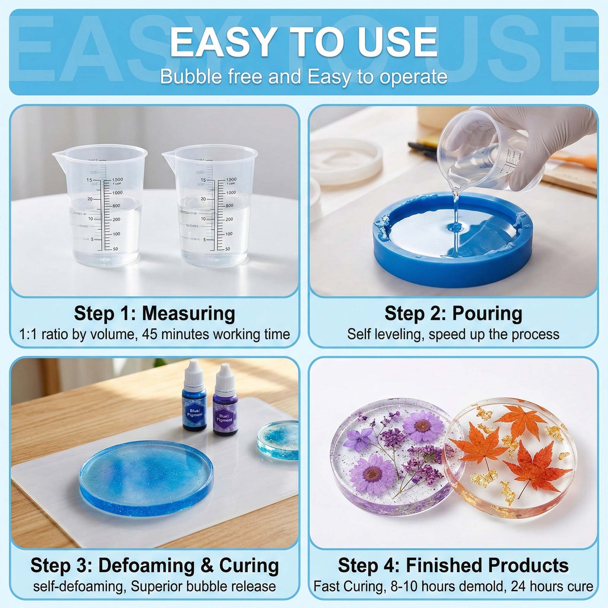 Epoxy Resin