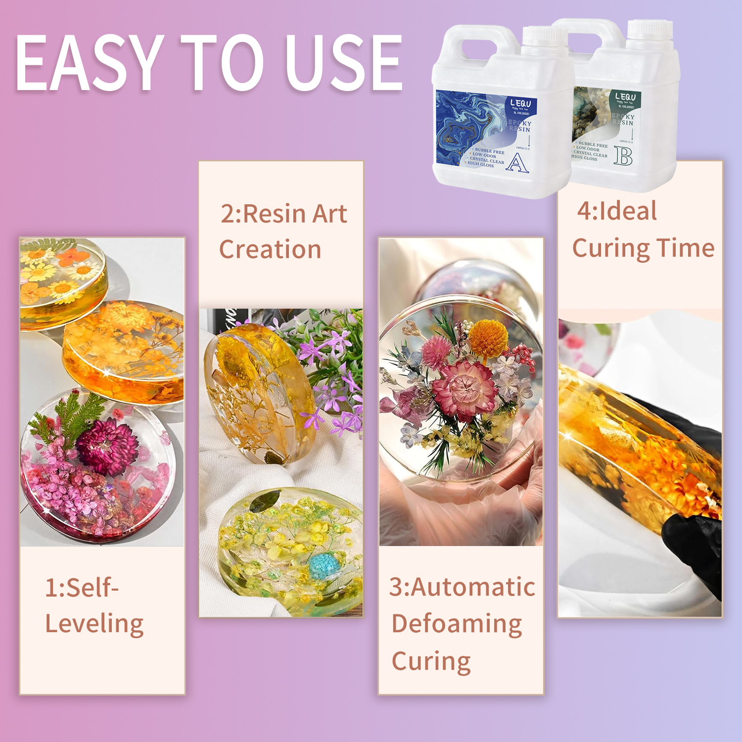 Epoxy Resin Kit