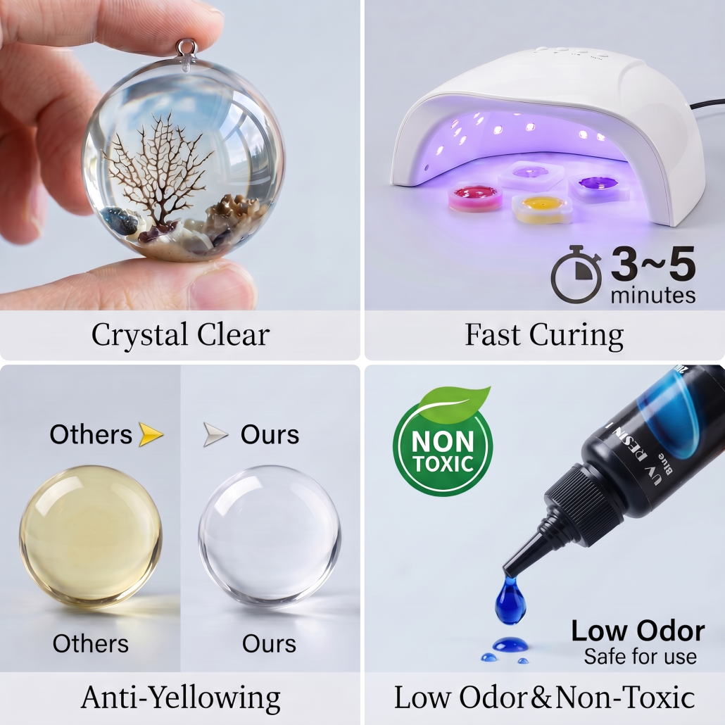 UV Resin Ki