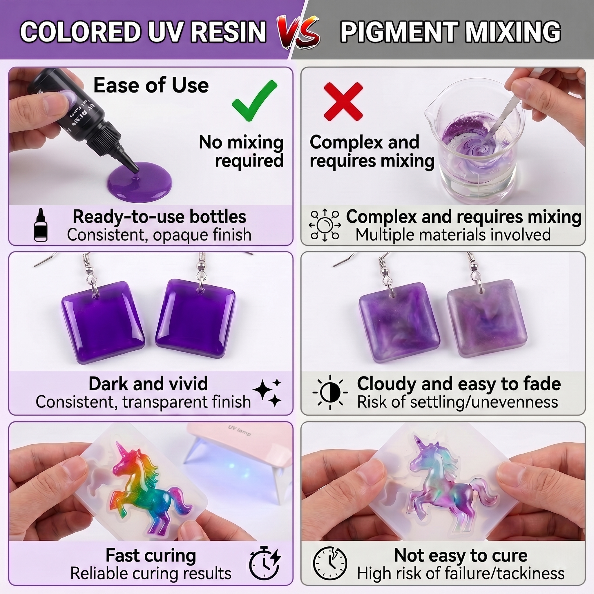 Crystal Clear UV Resin Kit – 18 Colors - Image 8
